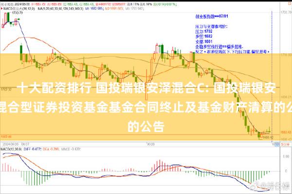 十大配资排行 国投瑞银安泽混合C: 国投瑞银安泽混合型证券投资基金基金合同终止及基金财产清算的公告