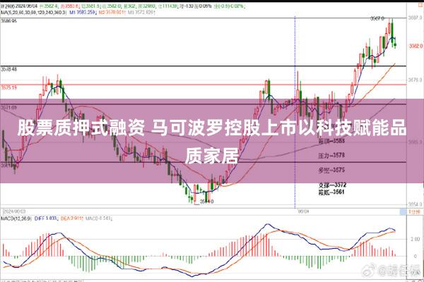 股票质押式融资 马可波罗控股上市以科技赋能品质家居