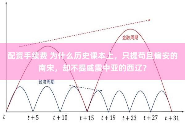 配资手续费 为什么历史课本上，只提苟且偏安的南宋，却不提威震中亚的西辽？